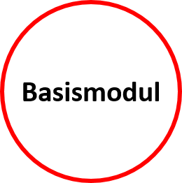 Basismodul