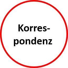 Korrespondenz